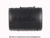 AKS DASIS 210950N Radiator, engine cooling